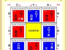 道家阴盘奇门穿壬山向奇门软件奇门化解