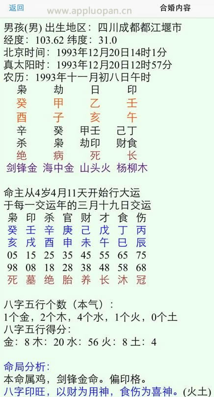 苹果6代7代8代电子罗盘八字合婚软件