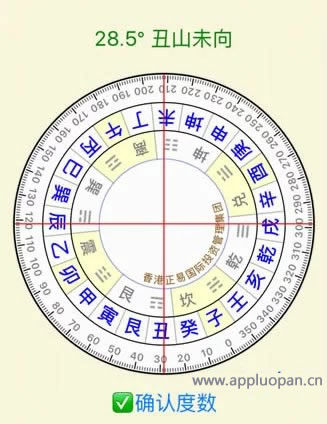 苹果电子罗盘新增加香港正易风水罗盘软件