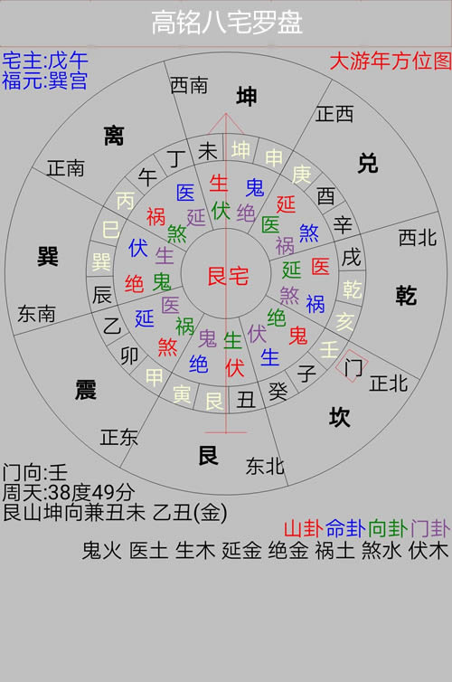 我们还有几十个非常好用的手机八宅大游年风水电子罗盘软件,如下图