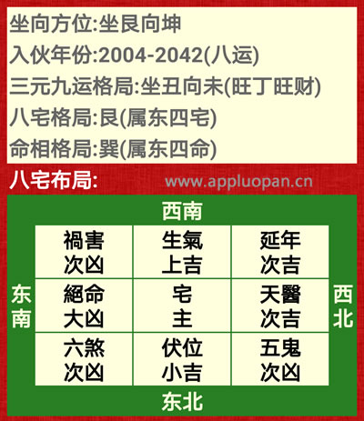 手机电子风水罗盘软件