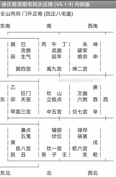 安卓手机版徐氏各派阳宅风水破解版软件的后天八宅风水功能