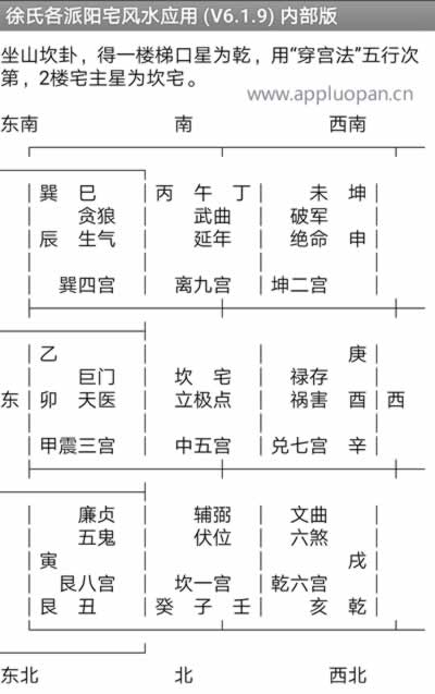 徐氏各派阳宅风水破解版软件的后天八宅风水功能