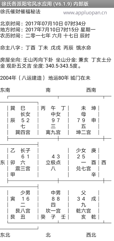 徐氏催财催福秘法