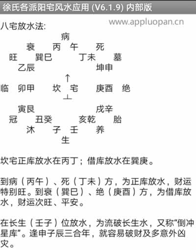 徐氏各派阳宅风水破解版软件的后天八宅风水功能