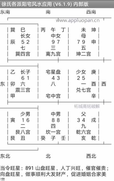 徐氏各派阳宅风水软件玄空风水软件