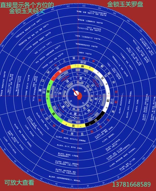 苹果ipad 平板电脑和iphone手机的金锁玉关电子风水罗盘软件