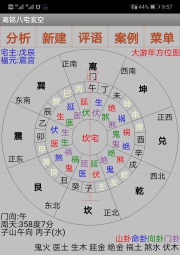 高铭八宅玄空电子罗盘