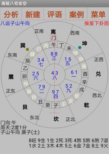 高铭八宅玄空电子罗盘