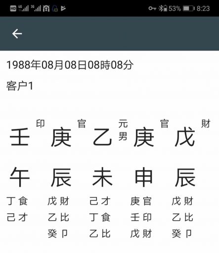 五柱八字