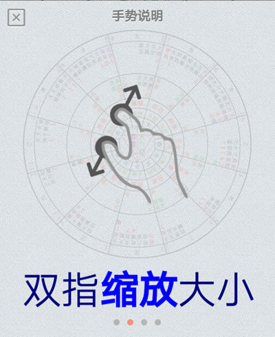 双指缩放大小