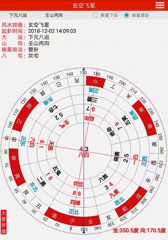 玄空飞星挨星替卦风水罗盘