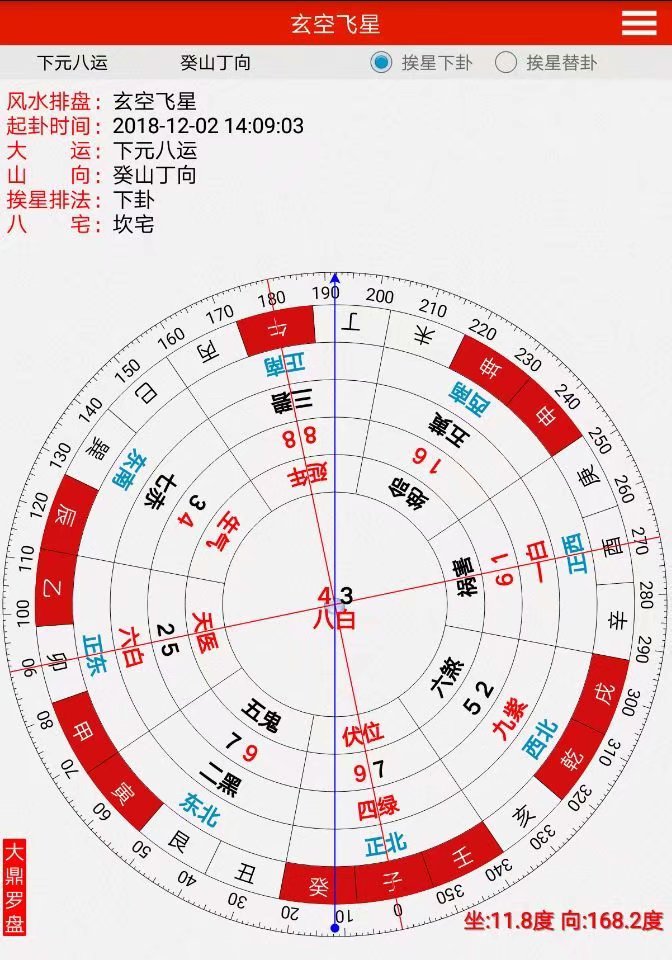 玄空飞星挨星下卦风水罗盘