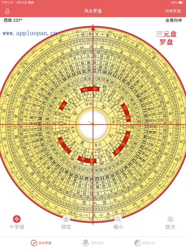 三元盘罗盘