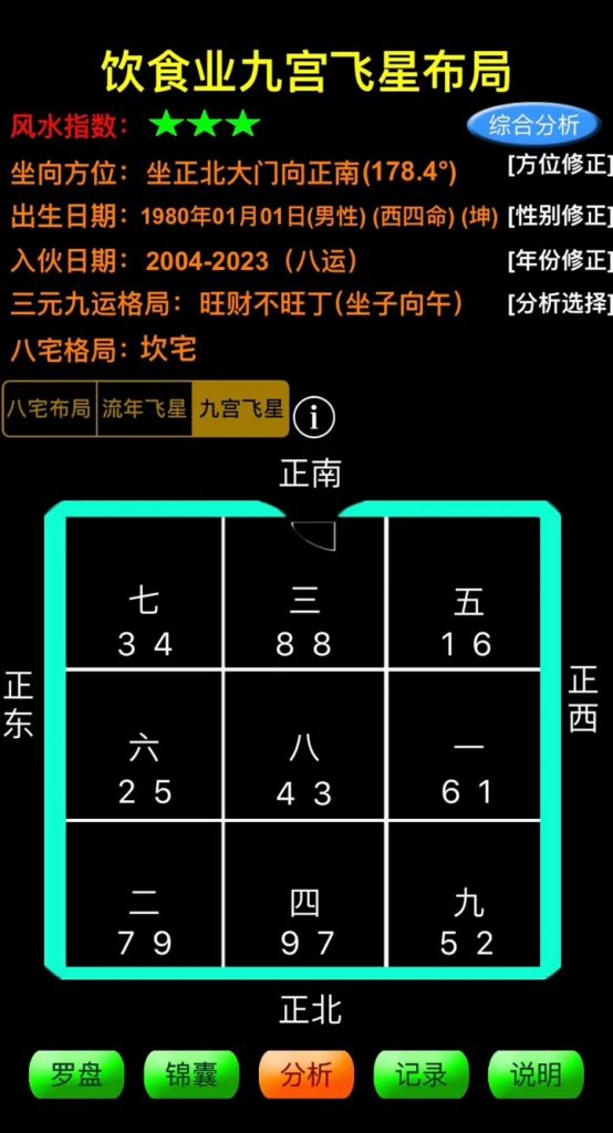 苹果电子罗盘里的玄空飞星风水罗盘