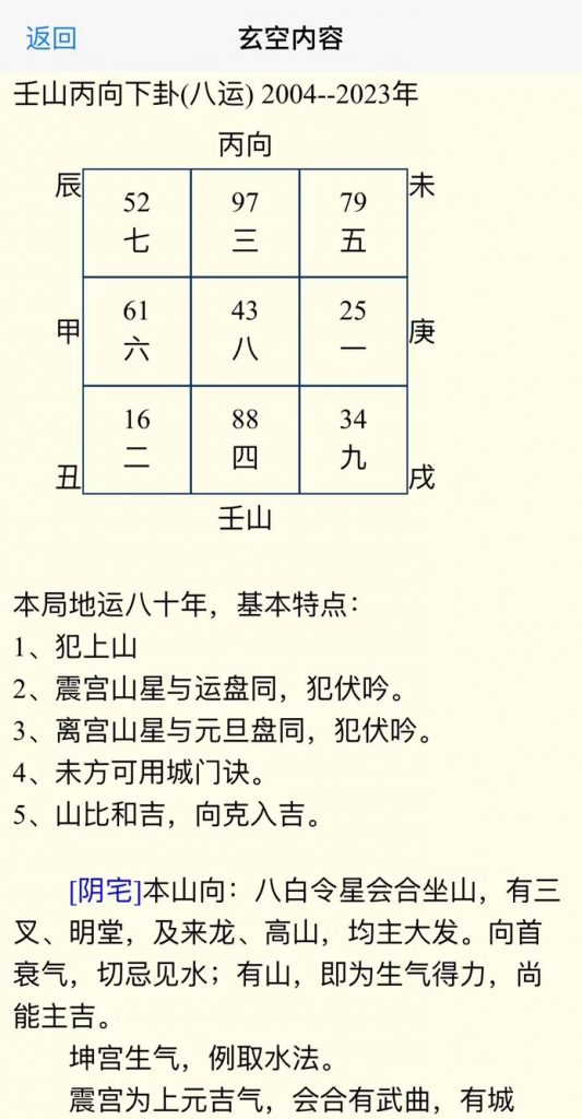 苹果电子罗盘里的玄空飞星风水罗盘