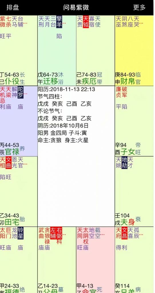 问易紫微软件