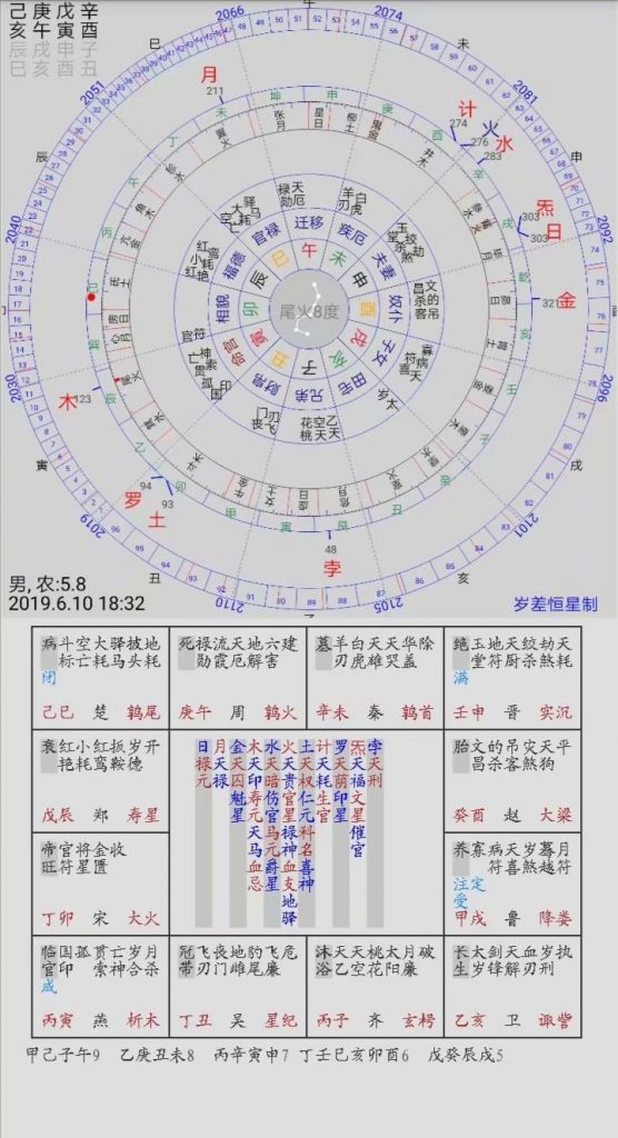 七政相天星盘天星择日软件