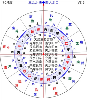 安卓手机版综合罗盘V3.9正式版软件