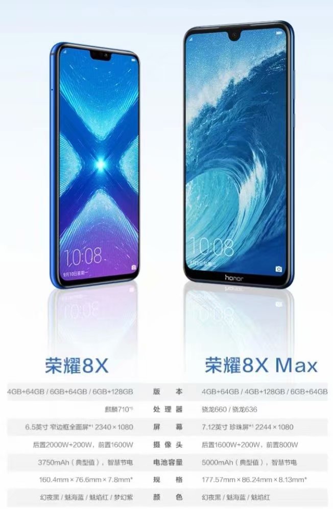 荣耀8X Max 周易风水手机