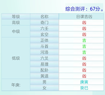 安卓版多功能道家日课风水八字app软件