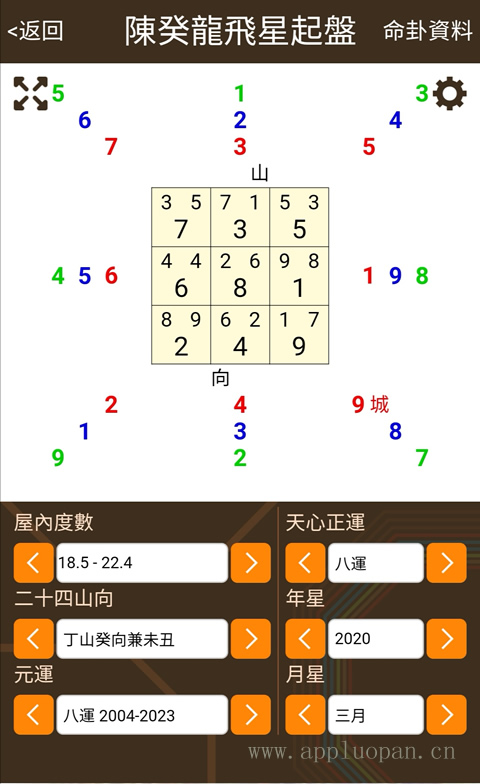 陈癸龙飞星起盘日景数据软件