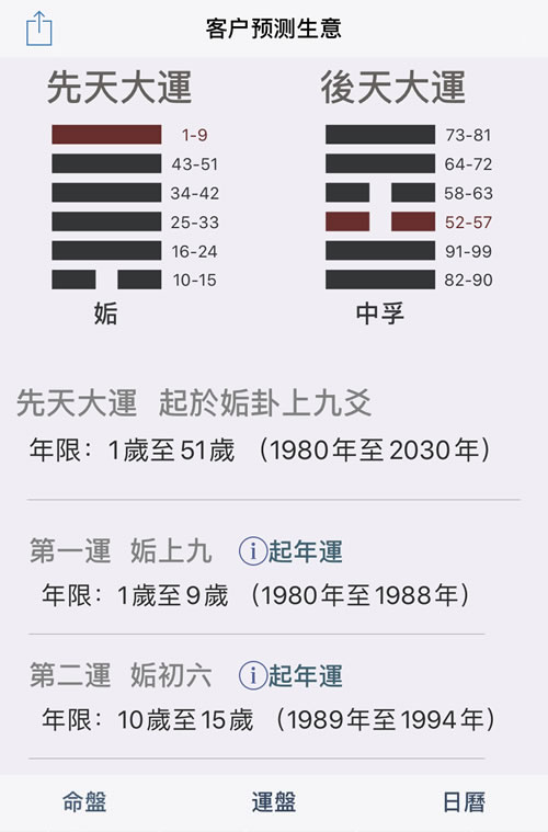 苹果ipad和iphone版河洛理数软件