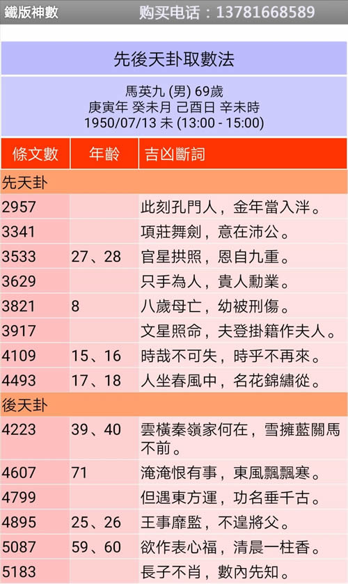 铁版神数软件内有100多个名人明星艺人的八字供参考