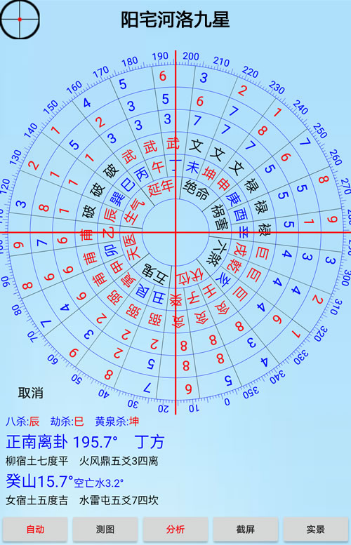 阳宅河洛九星罗盘风水排盘