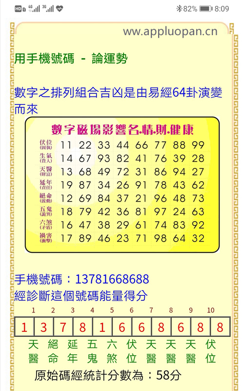 手机版号码吉凶数字能量数字磁场软件