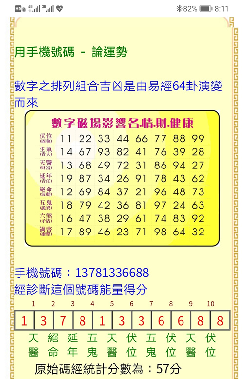 手机号码吉凶数字能量数字磁场软件