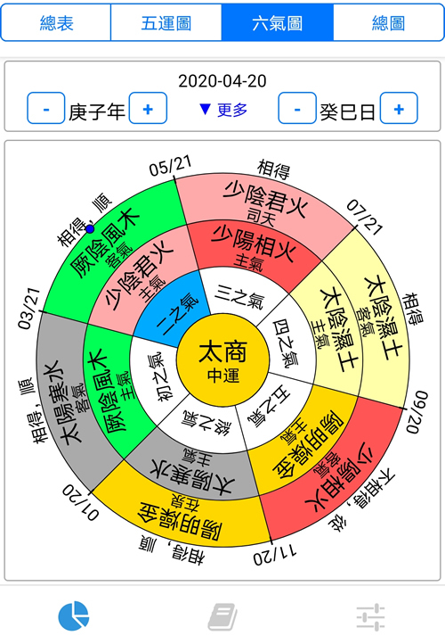 手机版五运六气软件