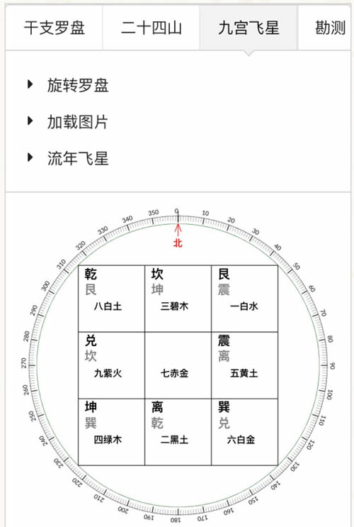 手机版九宫飞星盘立极尺软件