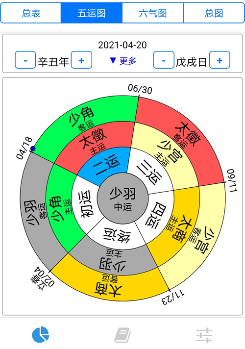 手机版五运六气软件