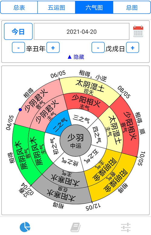 手机版五运六气软件