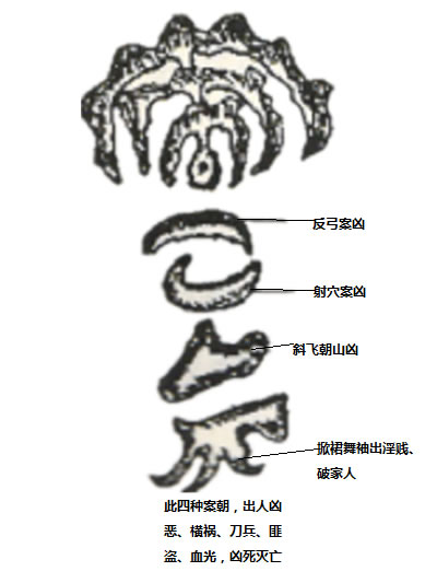 阴宅寻龙点穴堪舆地理风水的案山朝山