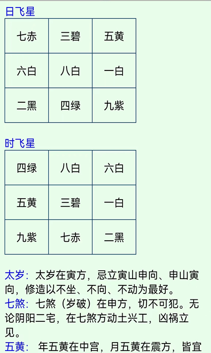 安卓手机版南方玄空飞星排盘app软件