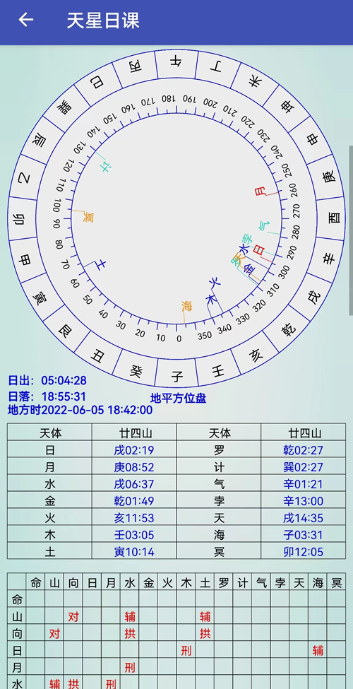 天星择日app天星日课软件