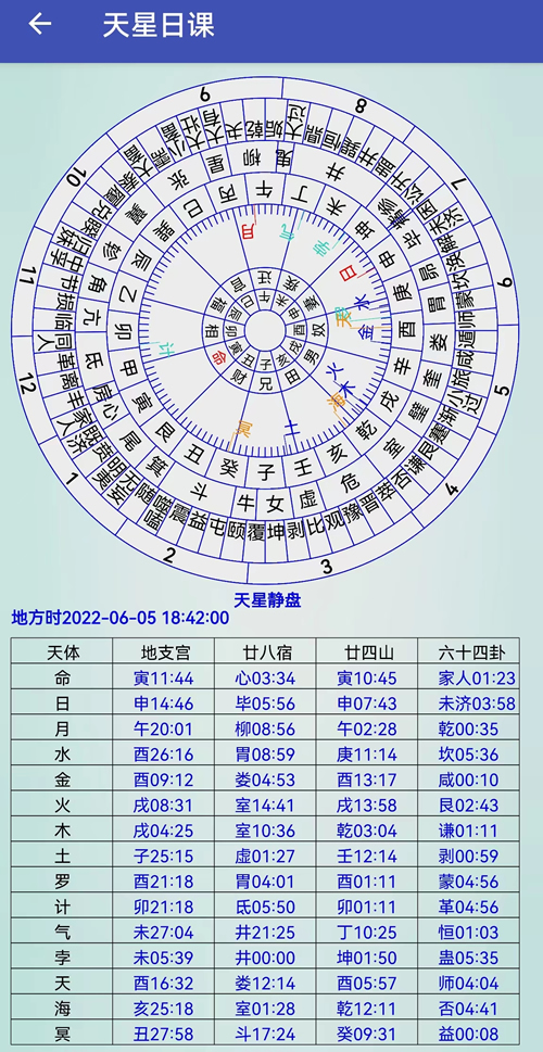 天星择日app天星日课软件