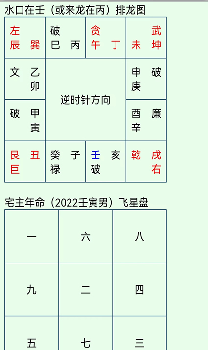 安卓手机版南方玄空飞星排盘app软件