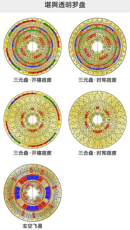  新版阴宅阳宅风水堪舆透明罗盘app软件下载