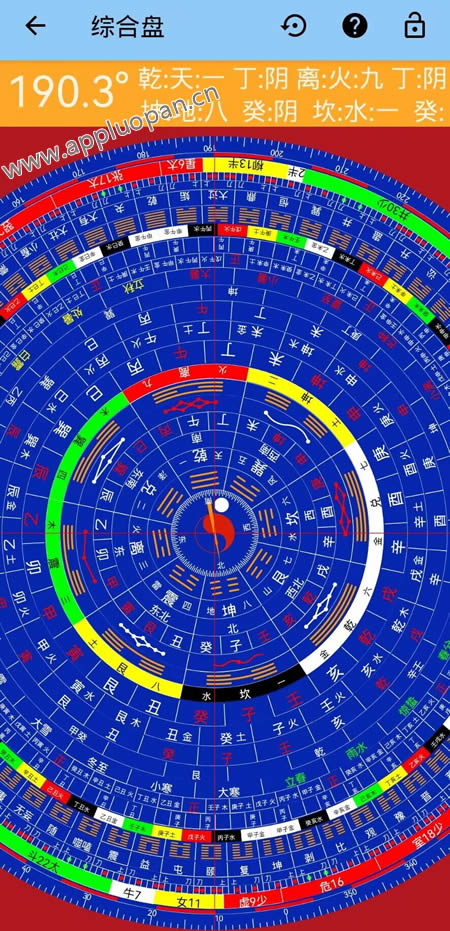 综合罗盘软件