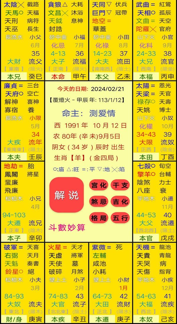 紫微斗数预测爱情app