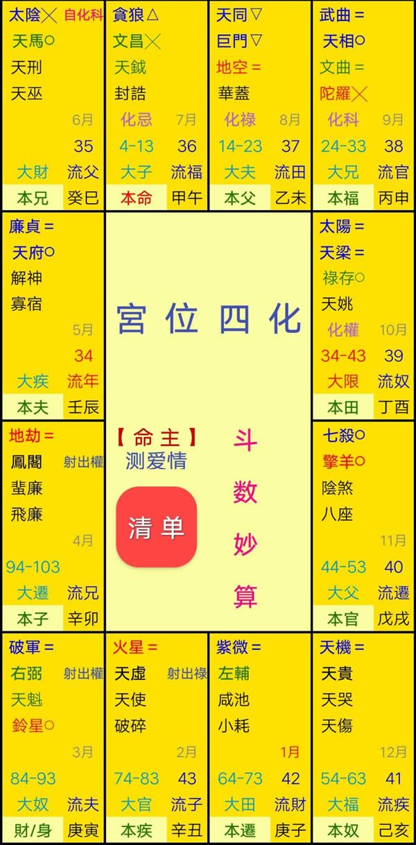 紫微斗数预测爱情app